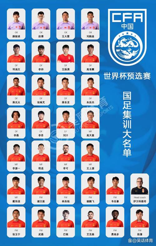 世预赛中国队赛程名单