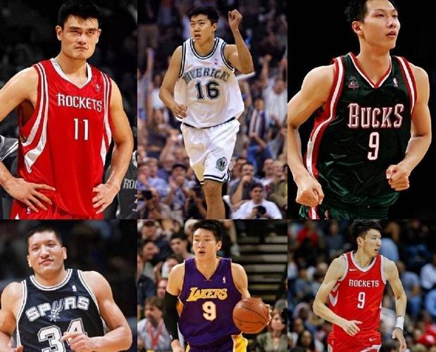 中国篮球运动员排名