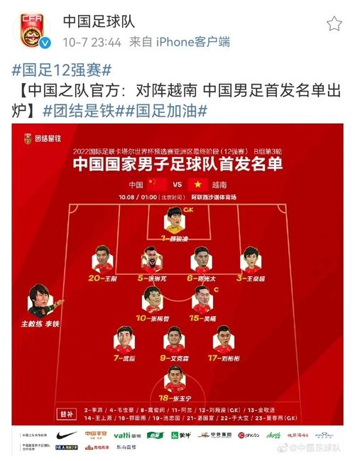 中国足球vs越南足球球员名单