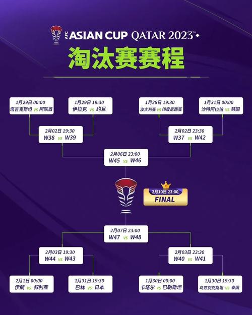 亚洲杯赛程2021赛程表女足