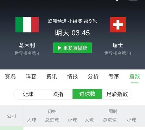 意大利对瑞士比分