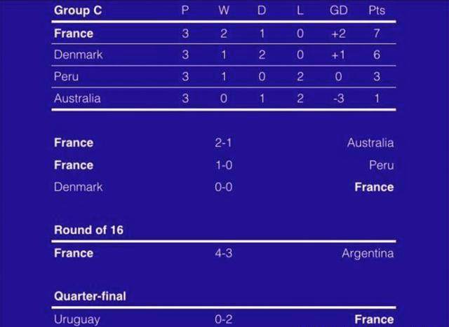 法国vs比利时比分预测