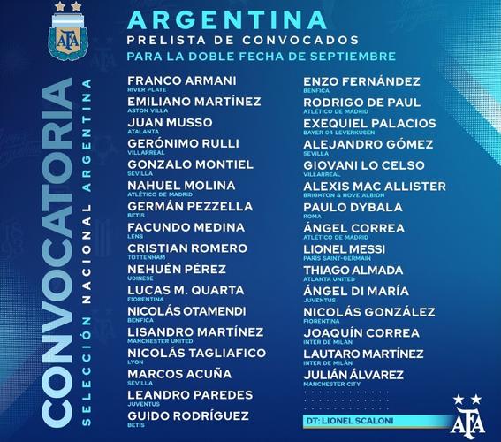 阿根廷世界杯大名单公布