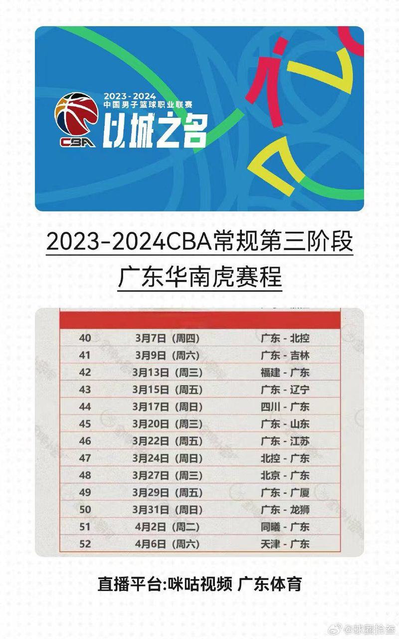 cba 2023赛季第三阶段赛程表