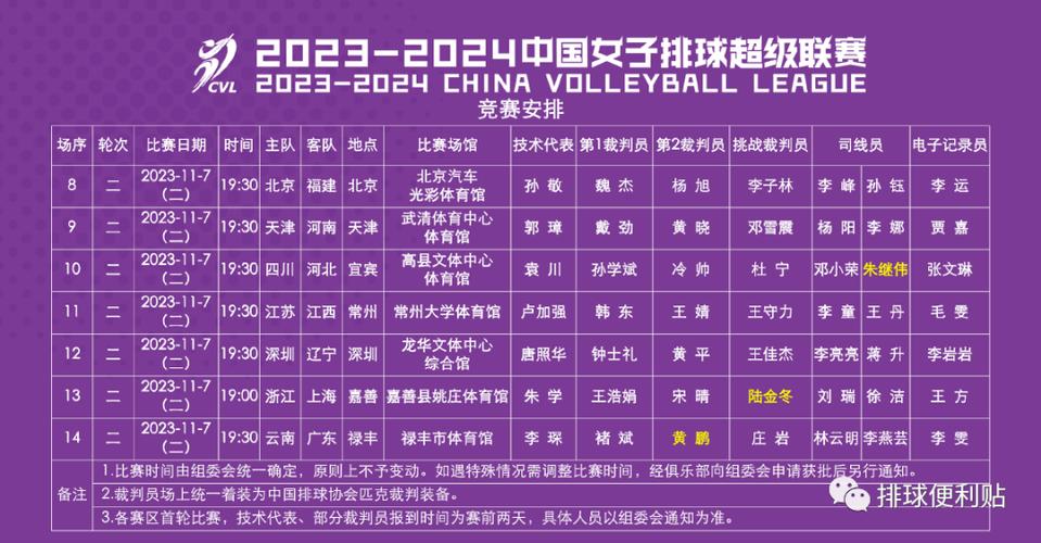 中国女排2022年比赛日程表的相关图片